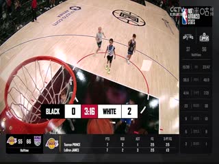NBA常规赛 马刺VS快船 20231030封面图