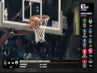NBA常规赛 尼克斯VS骑士 20240304封面图