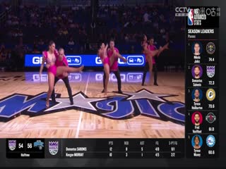 NBA常规赛 国王VS魔术 20240324封面图