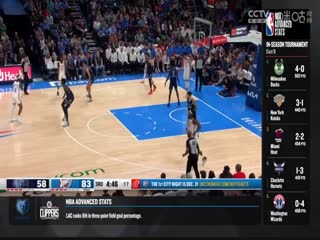 NBA常规赛 尼克斯VS魔术 20231230封面图