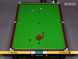 斯诺克英锦赛正赛16进8轮次 马克·塞尔比6-2周跃龙 20251204