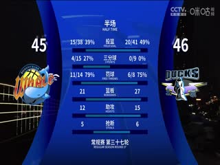 CBA常规赛第37轮 四川丰谷酒业VS北京北汽 20250307封面图
