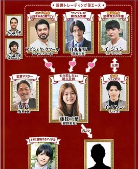 三国王道恋爱封面图