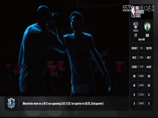 NBA常规赛 鹈鹕VS火箭 20231111封面图