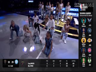 NBA季中赛 猛龙VS魔术 20231122封面图