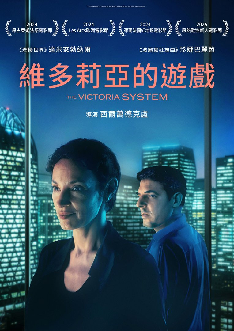 《维多利亚系统》海报