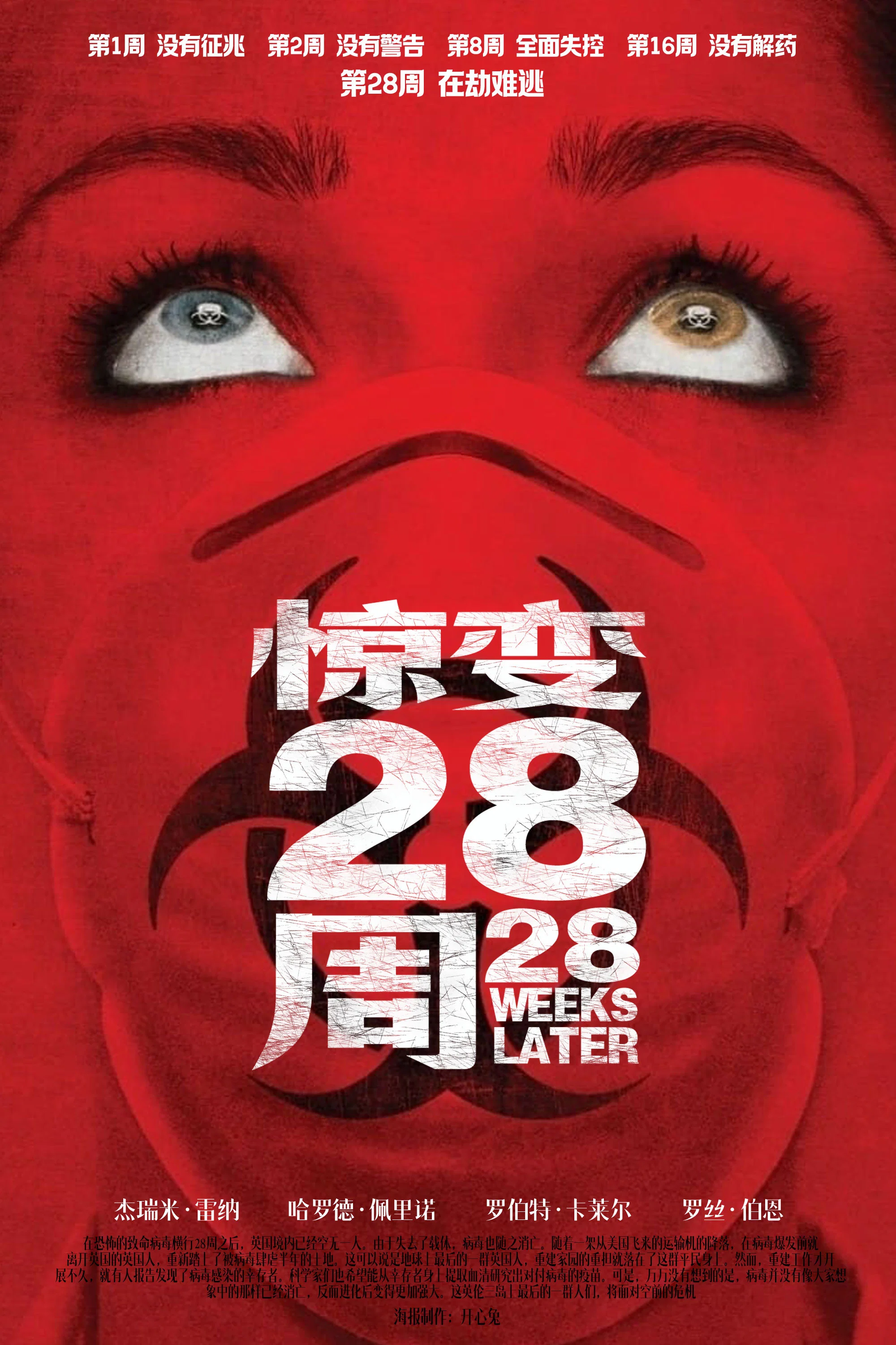 《惊变28周》海报
