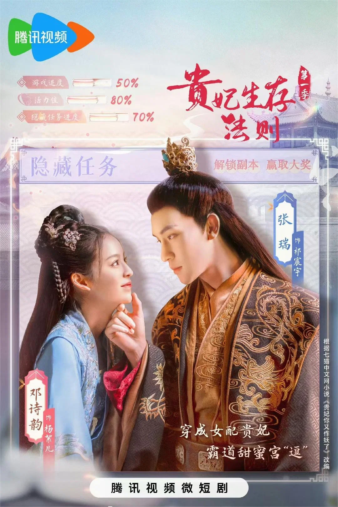 贵妃生存法则封面图